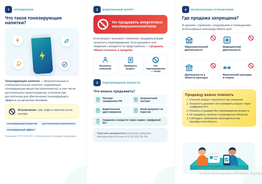 ⚡ Вниманию продавцов и предпринимателей! Правила продажи тонизирующих напитков