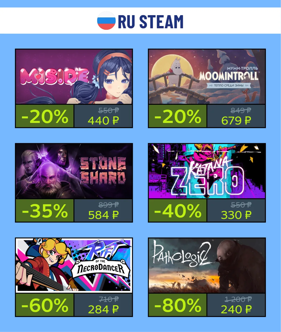Скидки на выходных в RU Steam [Часть 2]