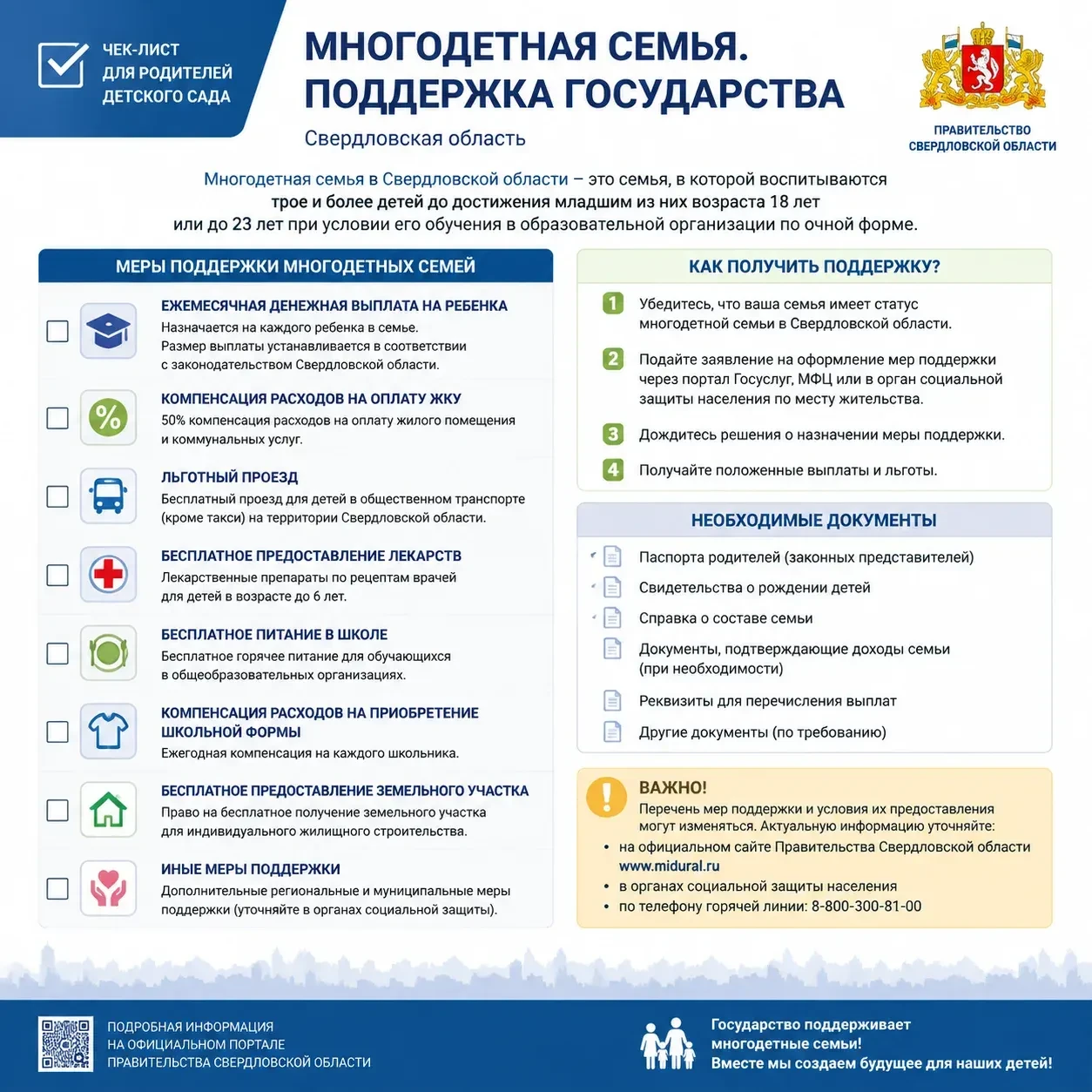Чек-лист для родителей: «Многодетная семья: меры поддержки в Свердловской области»