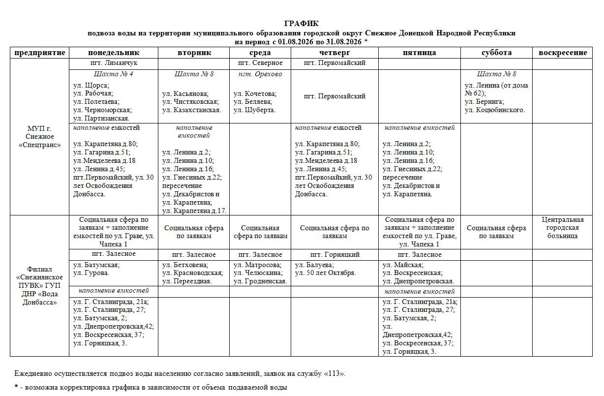 📆 График подвоза воды на территории Снежного в период с 01.08.2026 по 31.08.2026..