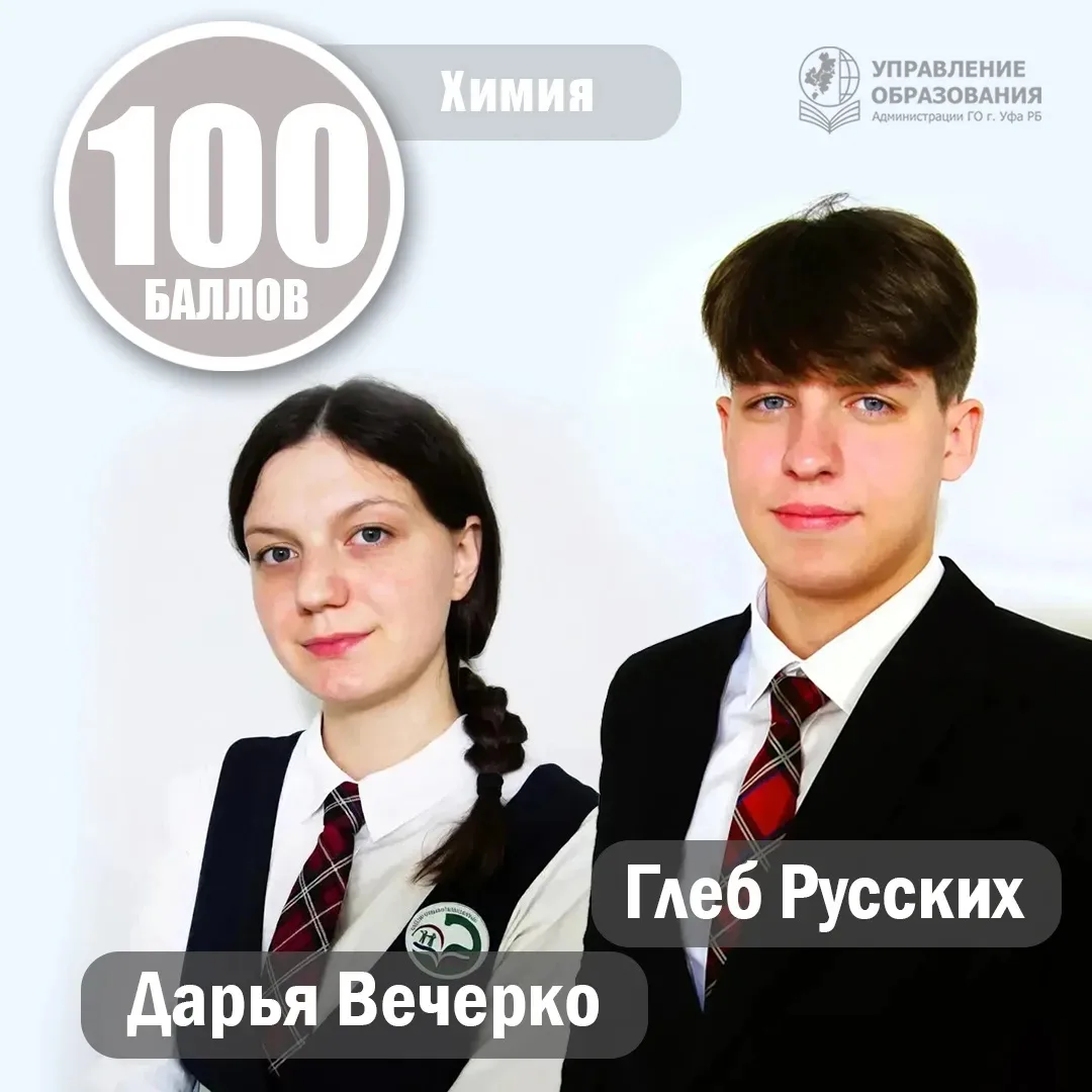 + 20 стобалльников!🔥