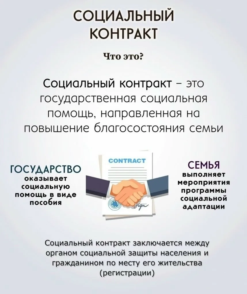 ‼В рамках нацпроекта «Семья» малоимущие семьи и одиноко проживающие граждане в Шекснинском округе мо