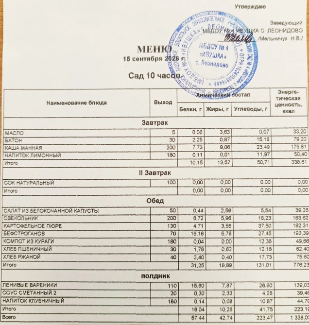 Родительский контроль в действии! 💛