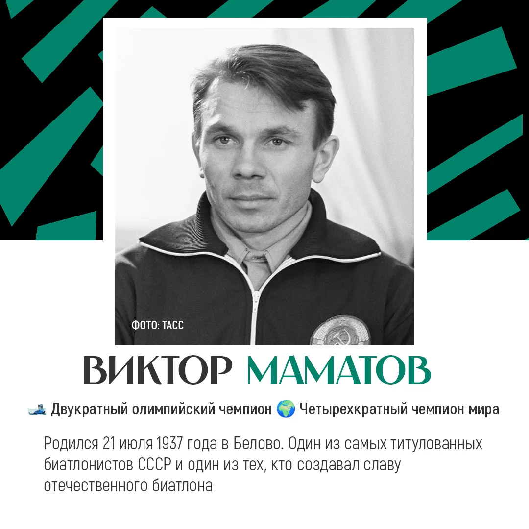 🏆 История Виктора Маматова – это история человека, который прошел путь от школьных лыжных соревнова