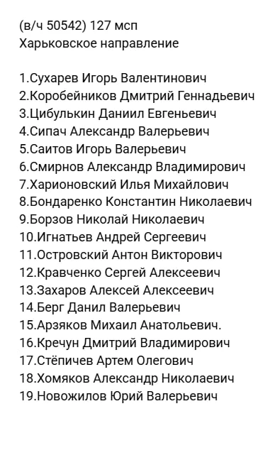 Список БП (в/ч 50542) 127 мсп, Харьковское направление.