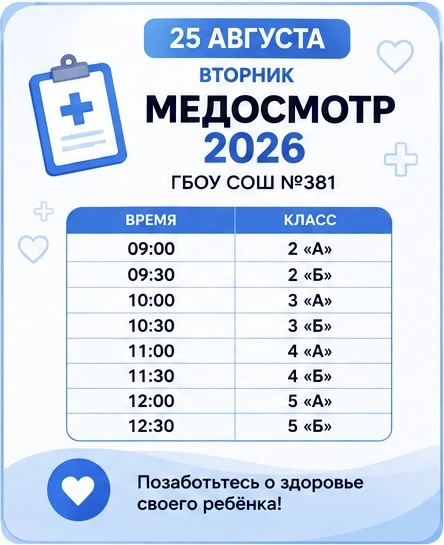 🏥 МЕДОСМОТР — 2026