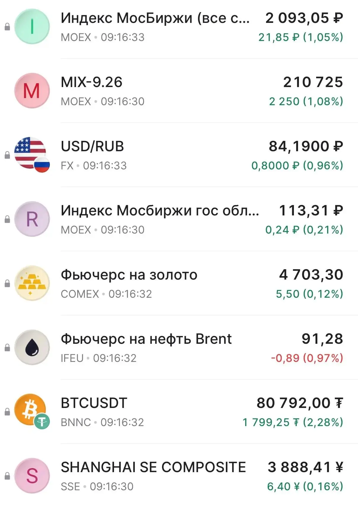 Доброе утро ☀️