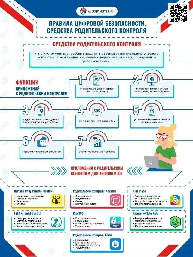 🔐 Цифровая безопасность детей: простые правила для родителей