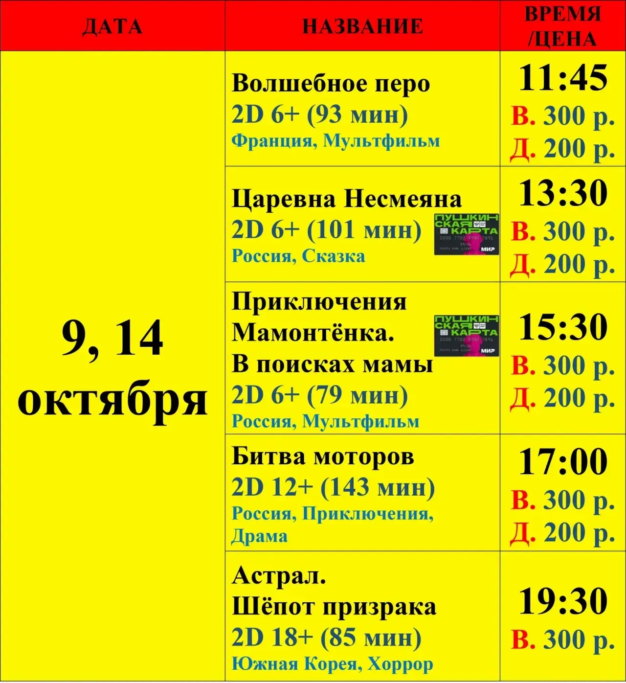 📽️ Киноафиша КДЦ "Зенит"