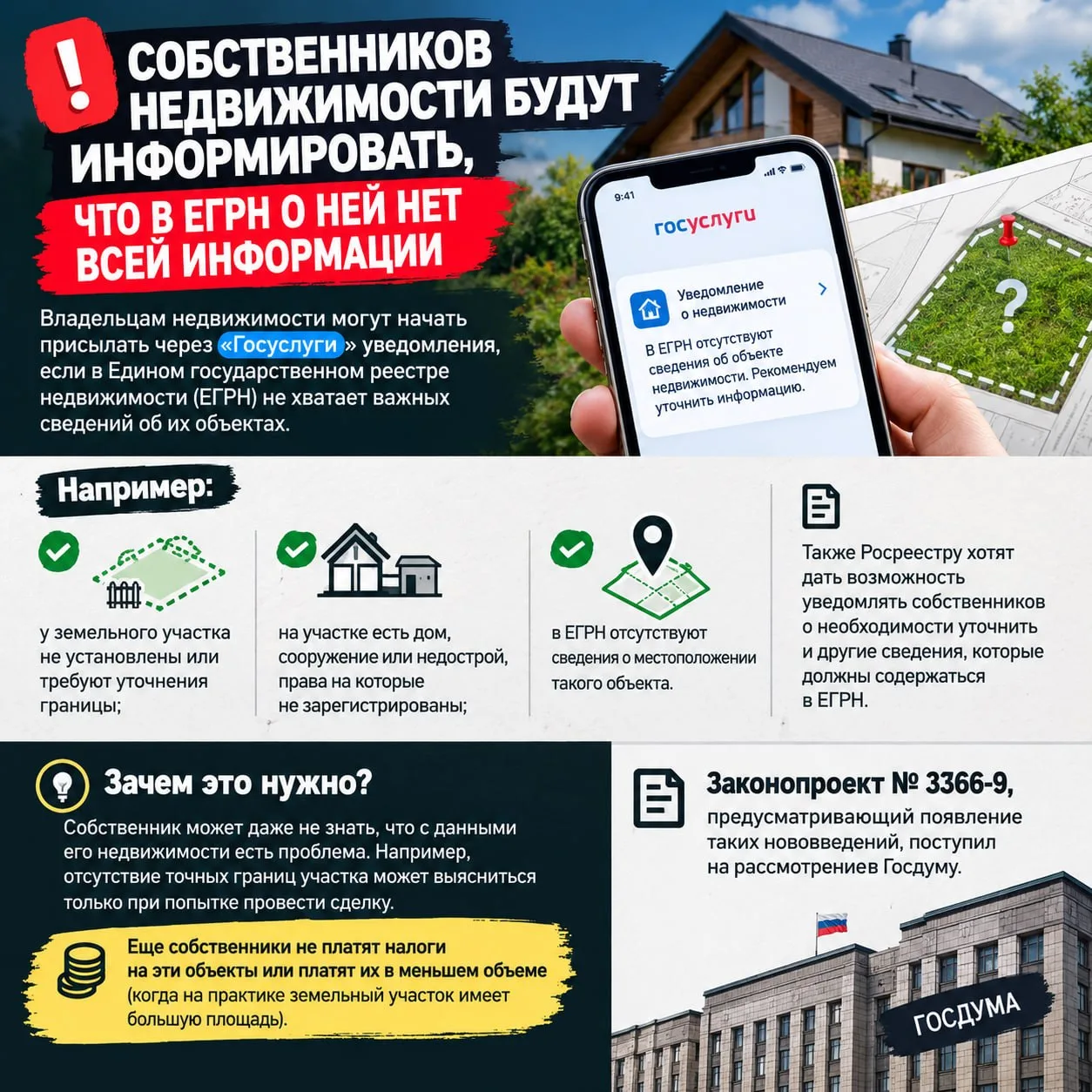 ❗️Собственников недвижимости будут информировать, что в ЕГРН о ней нет всей информации