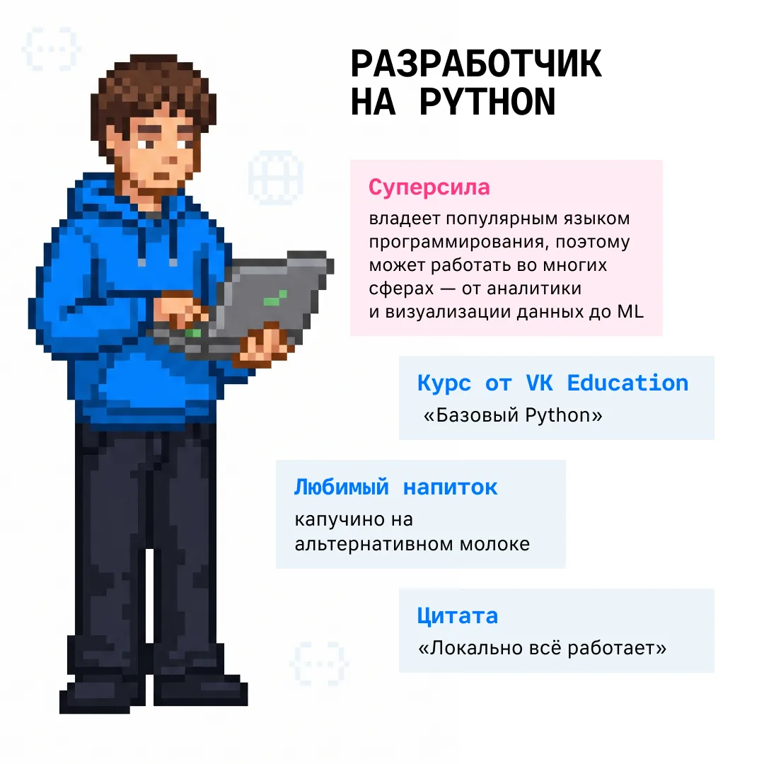 Какая профессия в IT подойдёт вам? Давайте посмотрим по досье персонажей 👾

В карточках собрали 6 с