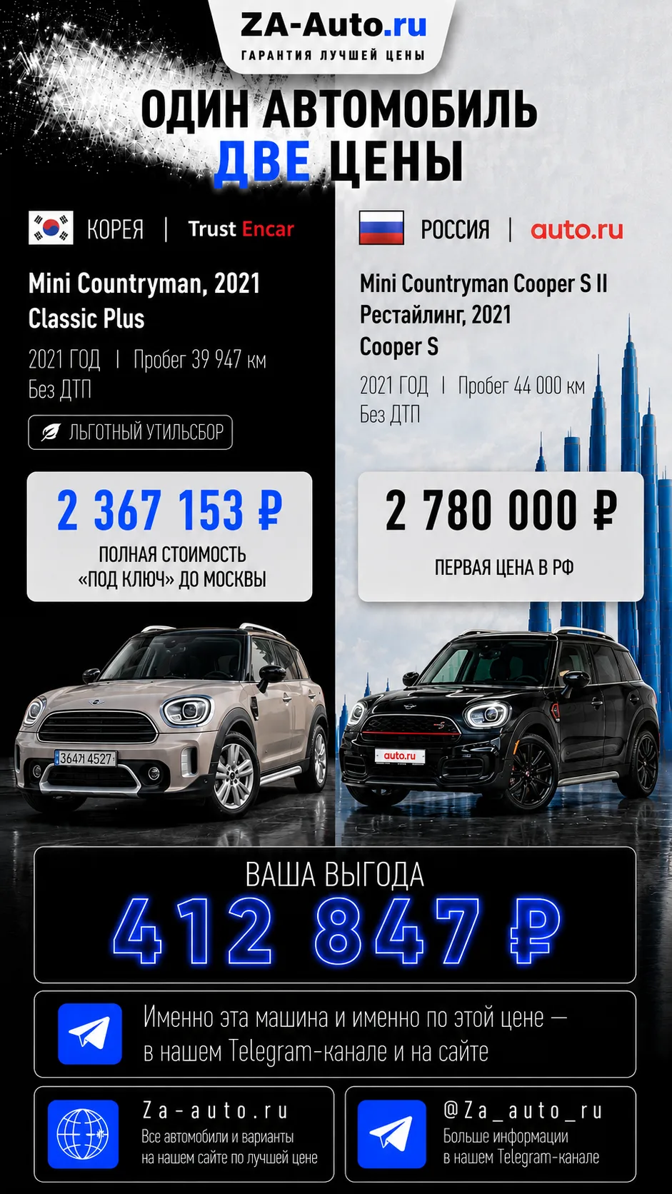## **MINI Countryman 2021 — выгода 412 847 ₽ 🔥**