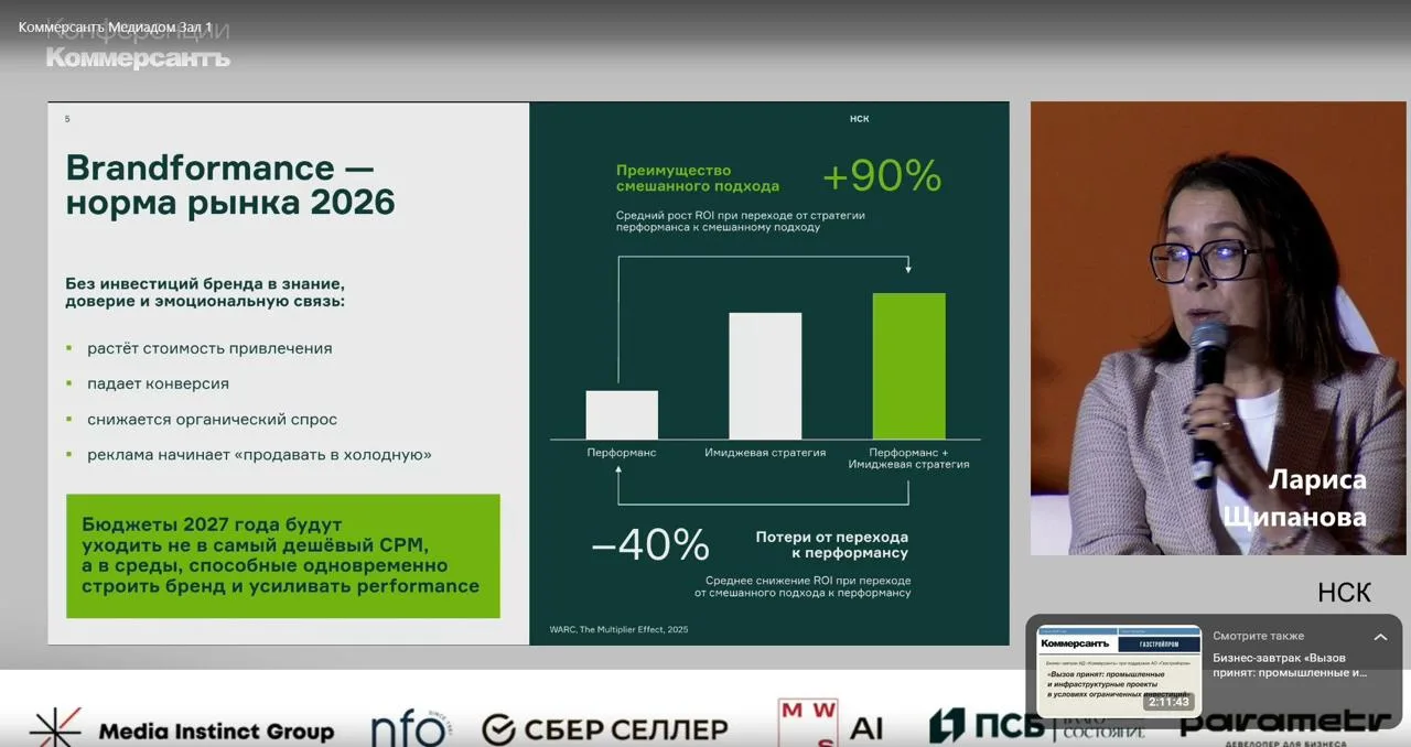 Лариса Щипанова (НСК): brandformance — норма рынка в 2026 году и мастхэв в 2027-м
