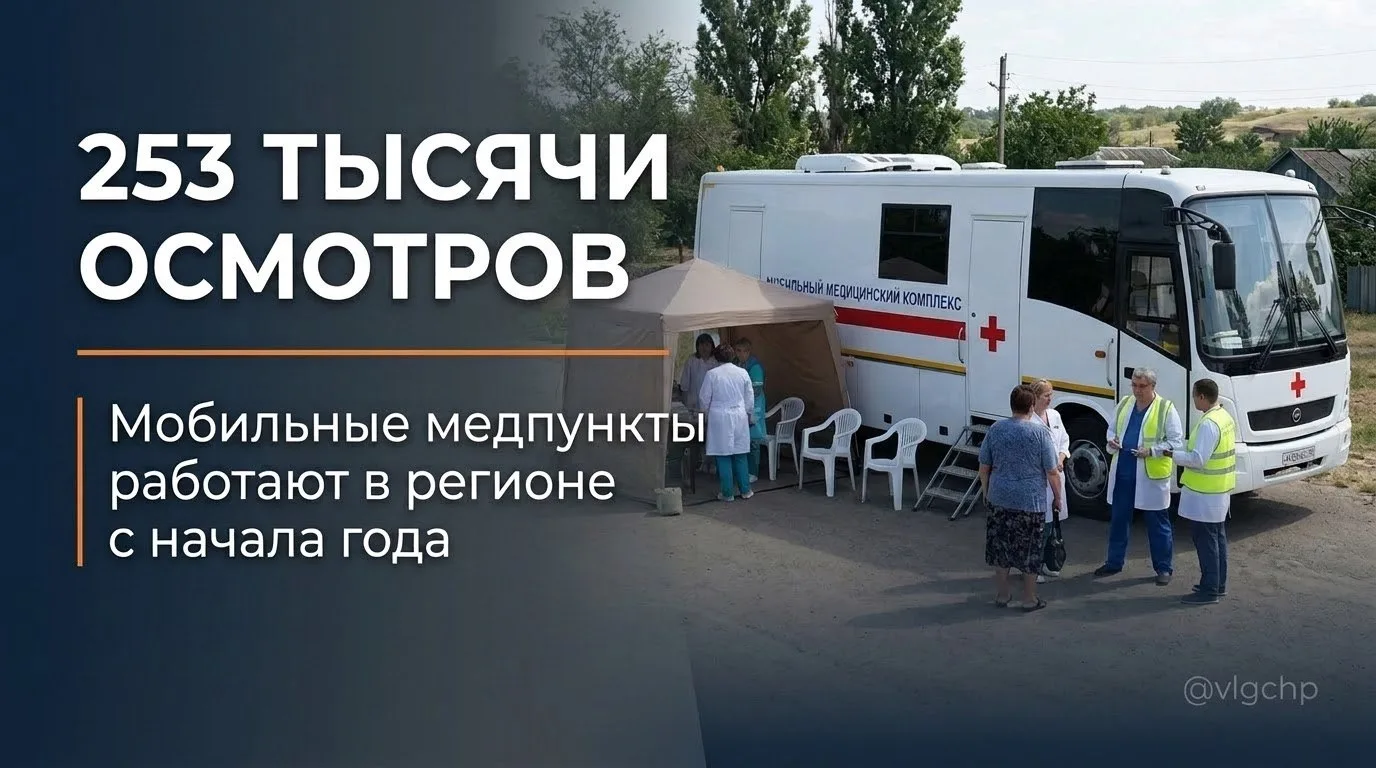 Мобильные медпункты