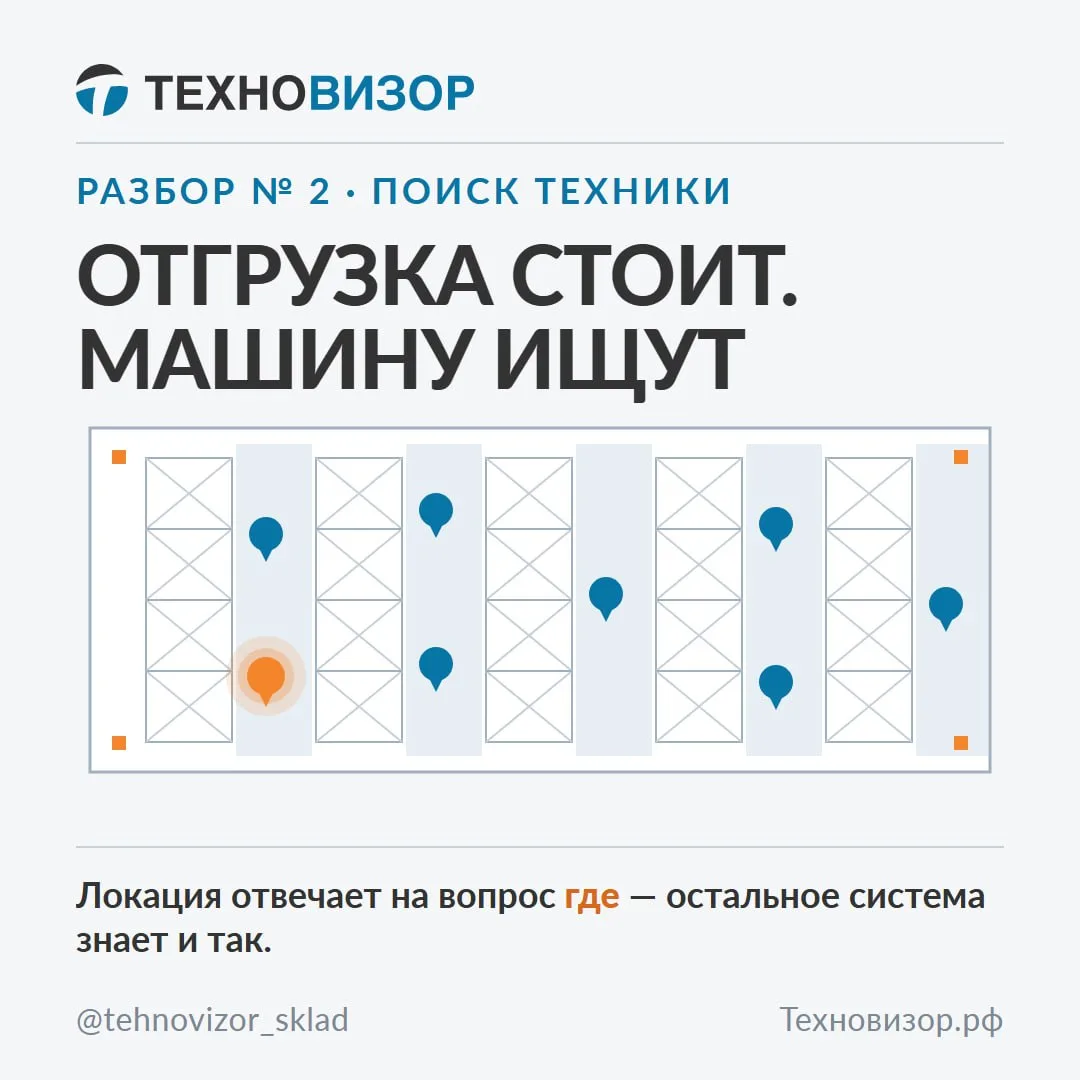 🔍 Отгрузка стоит. Машину ищут