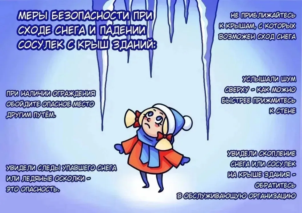 ❗️ОСТОРОЖНО! СХОД СНЕГА С КРЫШ!❗️ Некоторые рекомендации из памятки по безопасному пове...