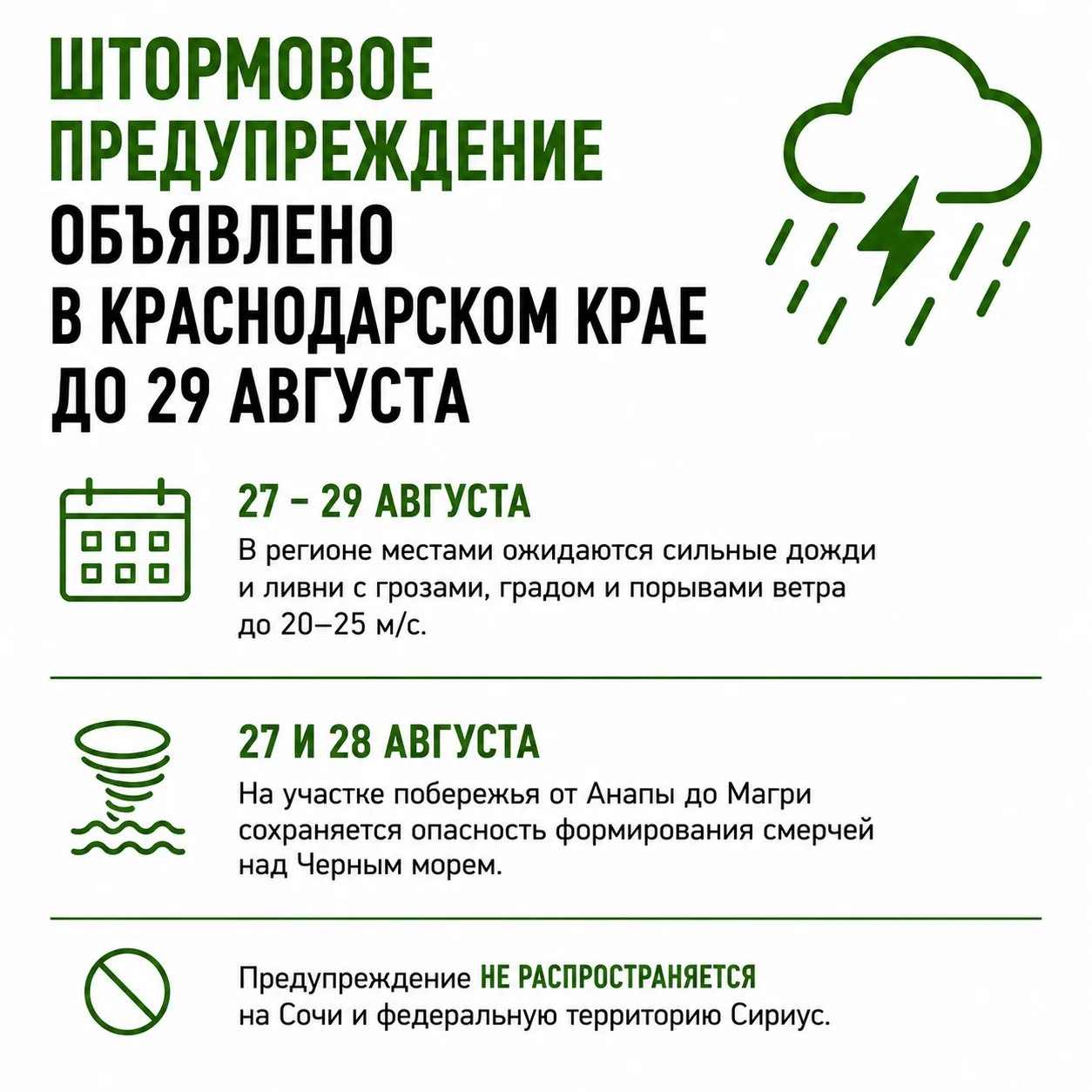 Штормовое предупреждение объявлено в Краснодарском крае до 29 августа