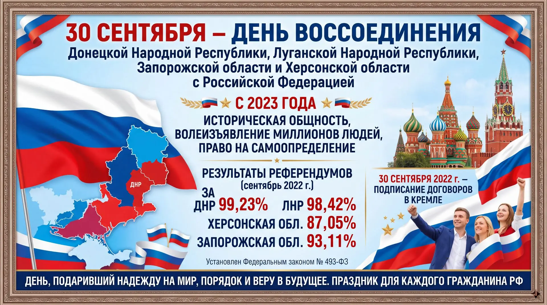 30 сентября — День воссоединения! Одна страна, одна история, одна судьба.