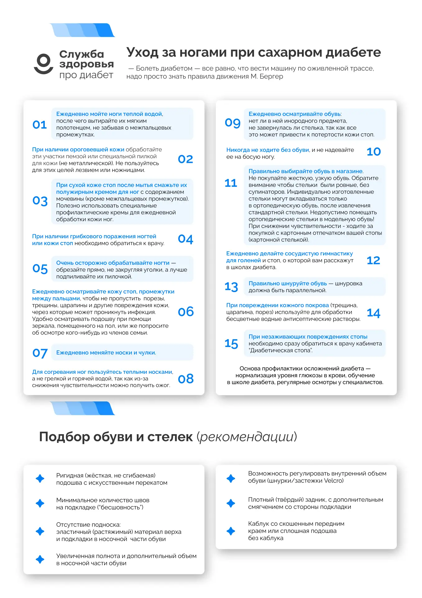 Как избежать осложнений сахарного диабета?

Все пациенты с диабетом знают, что нижние конечности вхо