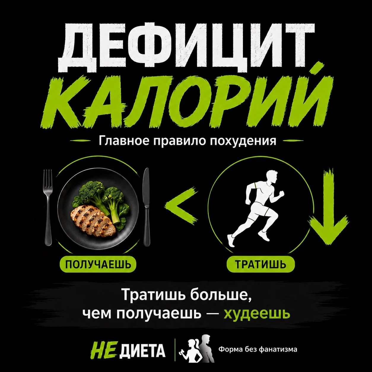 ДЕФИЦИТ КАЛОРИЙ — ГЛАВНОЕ ПРАВИЛО ПОХУДЕНИЯ