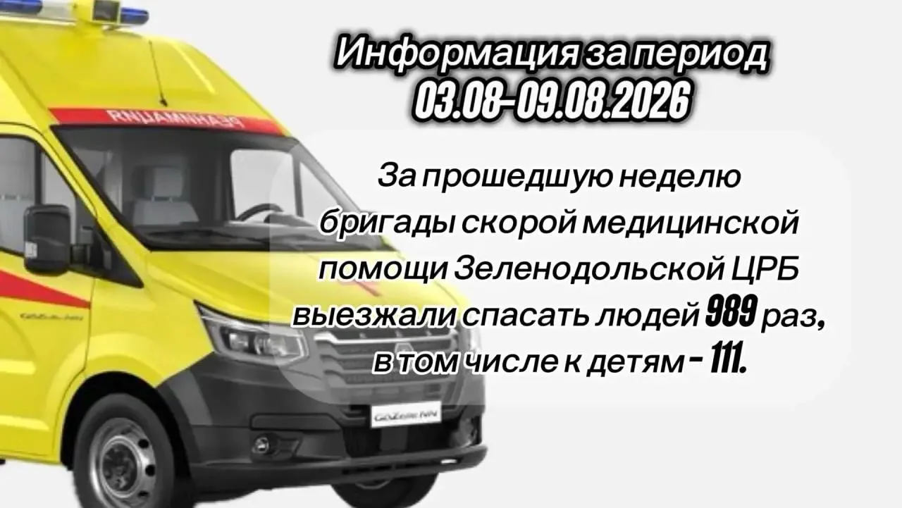 Скорая помощь Зеленодольска: Неделя в цифрах!