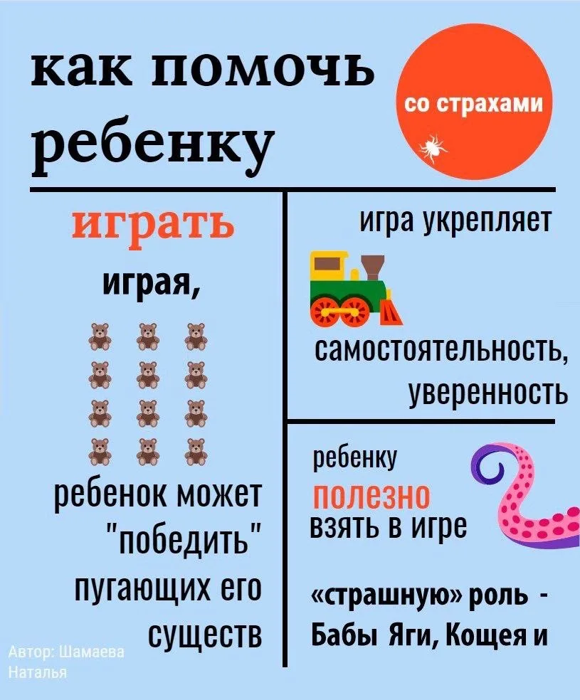 ☔️ДЕТСКИЕ СТРАХИ: как помочь ребёнку и чего делать не стоит💯  Наталья Шамаева  #психология