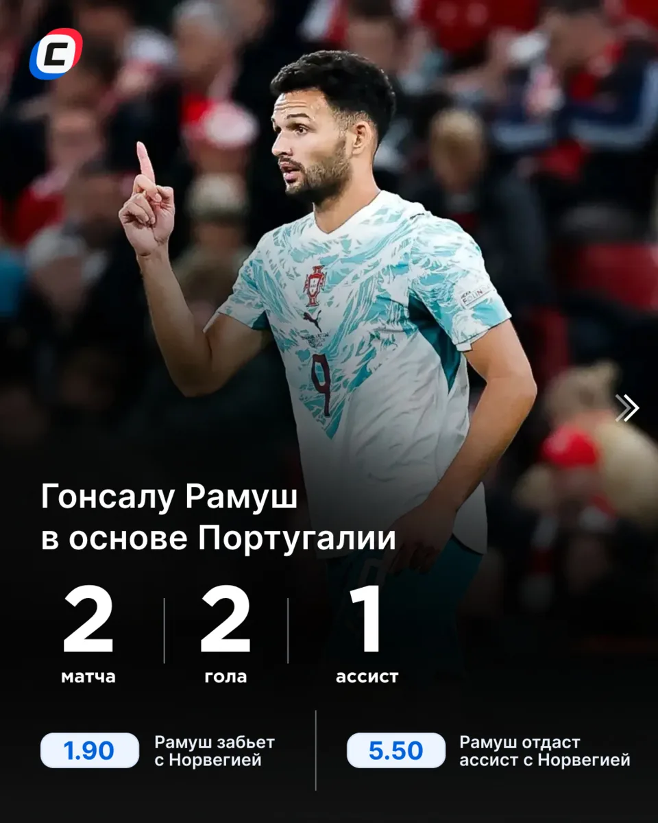Роналду только уехал из сборной, а его место уже занято 😳