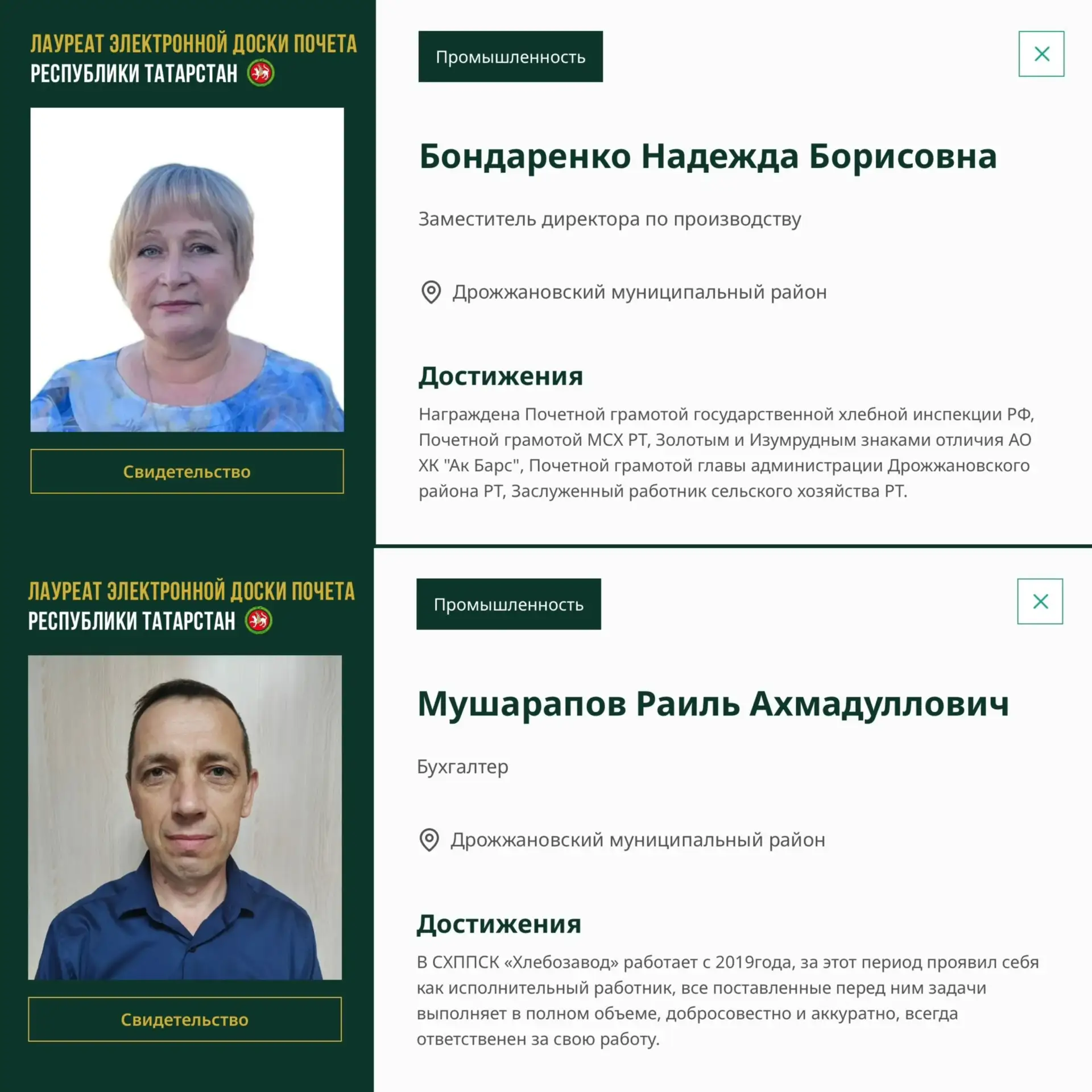 🏭⚙️ Лауреаты сферы промышленности! Первоклассные специалисты представляют родной район...