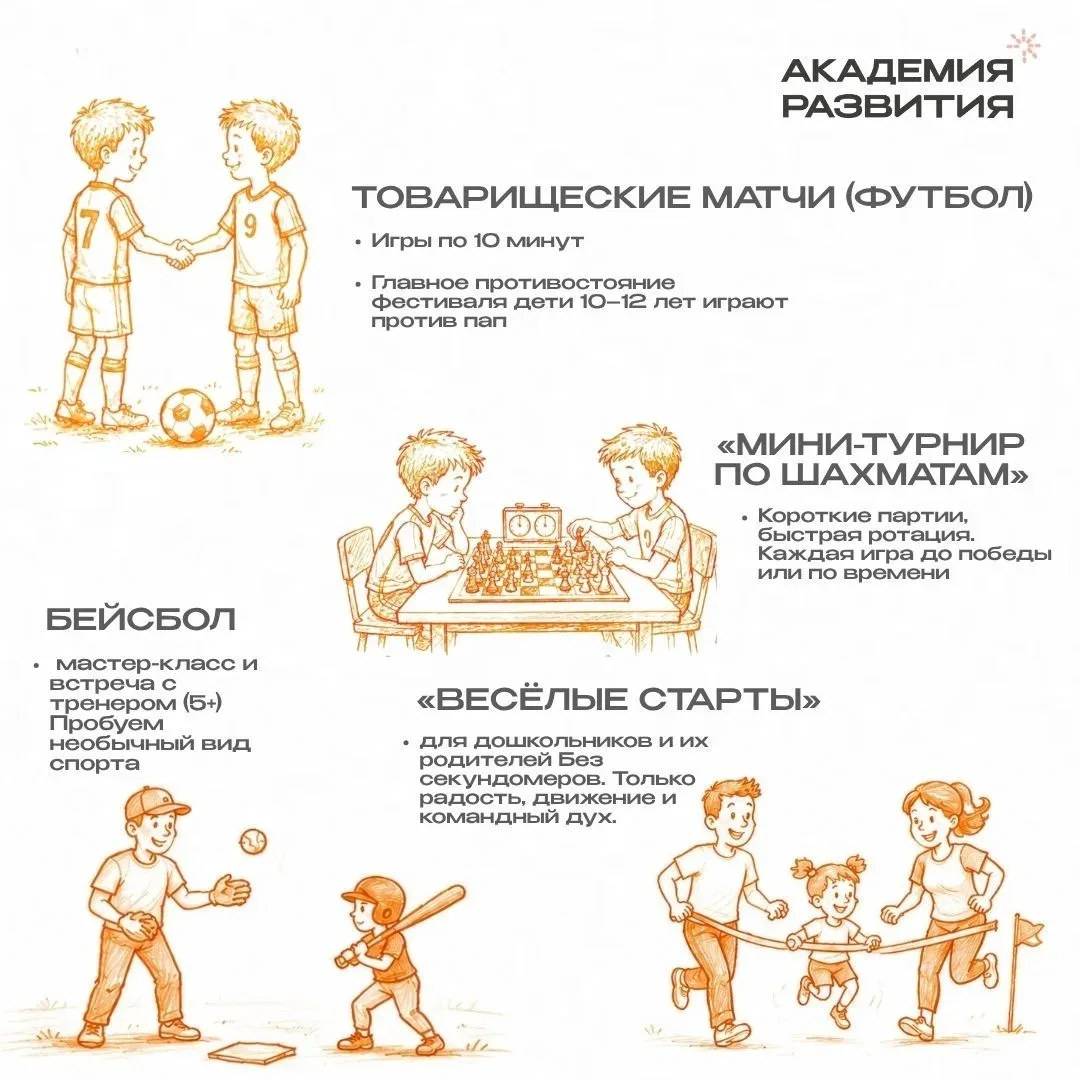 БОГАТЫРСКИЕ ИГРЫ В ОЦ «ФОРМАТ» «Академия развития — ты в команде богатырей»  Академия развития пригл