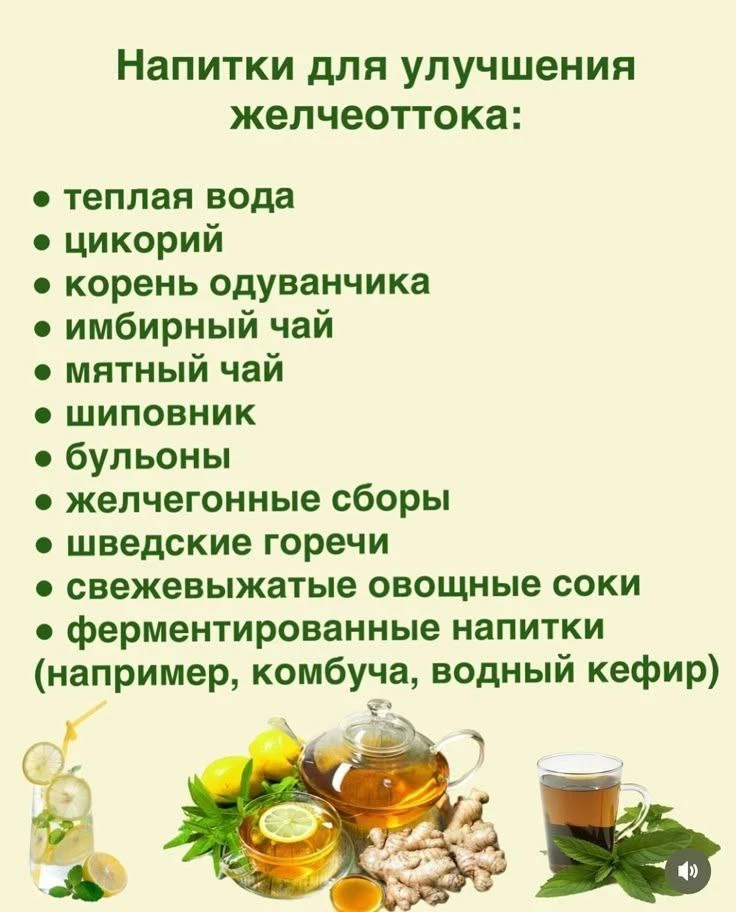 🍵Напитки для улучшения желчеоттока!