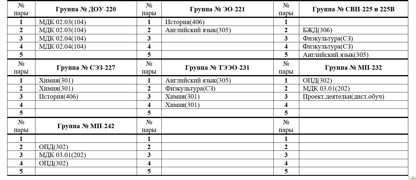 Изменения в расписании на завтра на 18.06 у группы 225 и 225В