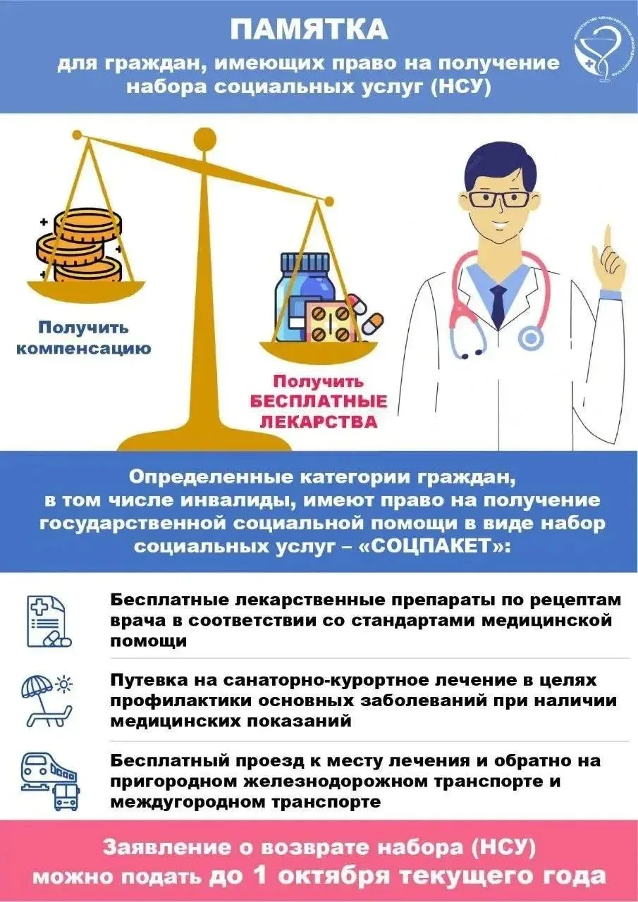 Набор социальных услуг (НСУ)