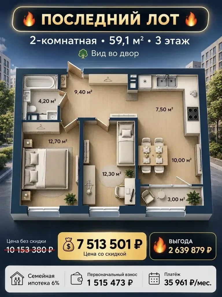 Лоты дня 🌸