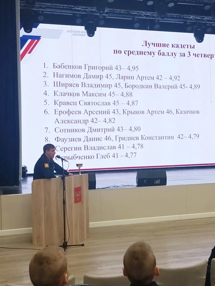 На 4 учебном курсе прошло собрание, посвящённое подведению итогов успеваемости и курсового рейтинга 