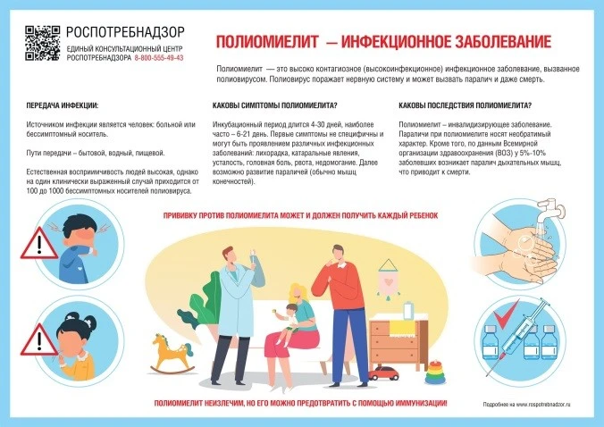 Защита для детей: прививка от полиомиелита

Когда мы думаем о здоровье детей, мир кажется опасным. М