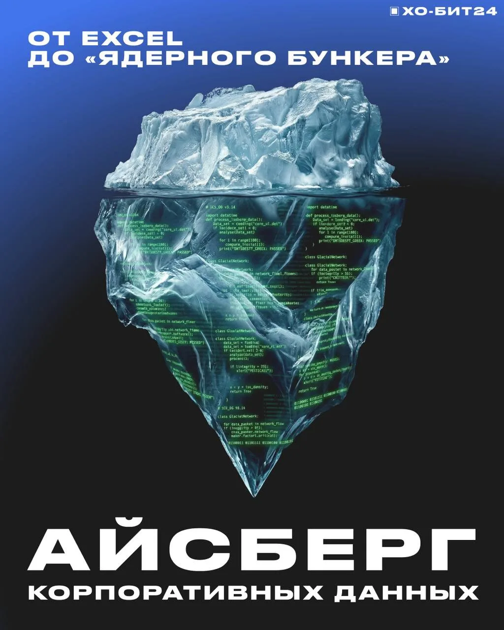 🛡 Большинство компаний уверены, что их данные — например, клиентская база и важная ком...