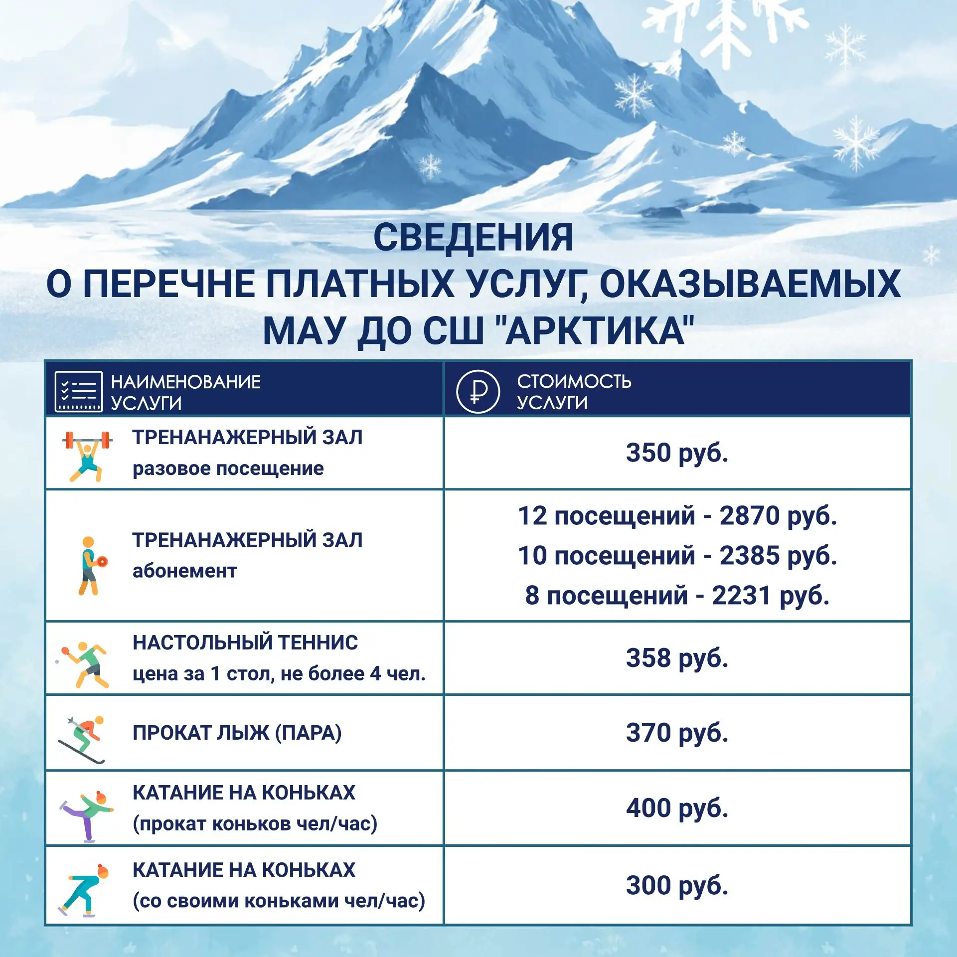 Сведения о перечне платных услуг, оказываемых МАУ ДО СШ «Арктика», включая стоимость услуг, размеры 