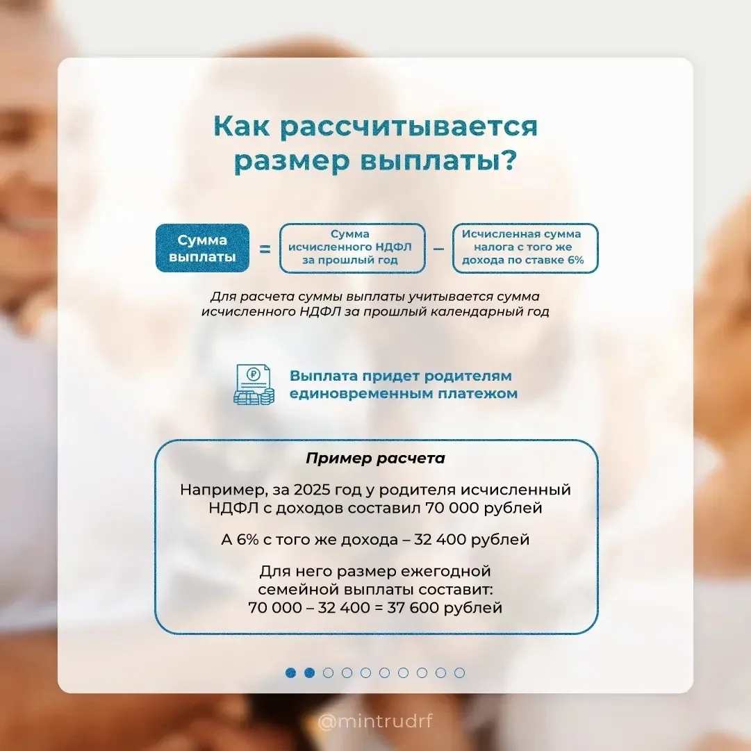 ✅91% жителей России знают о национальных проектах России. Они охватывают все сферы жизн...