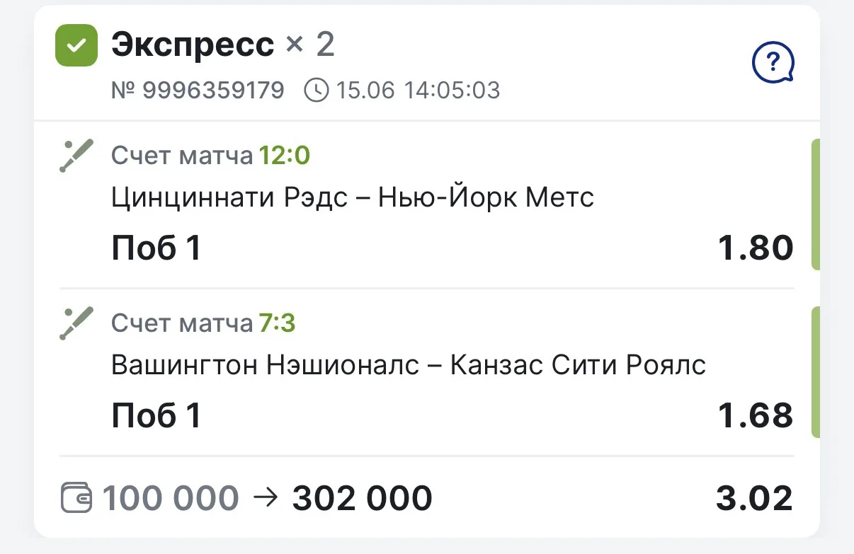 Привет всем, парни🫡

Давайте оперативно пройдемся по вчерашнему дню:

Такой бодрый старт был от Там