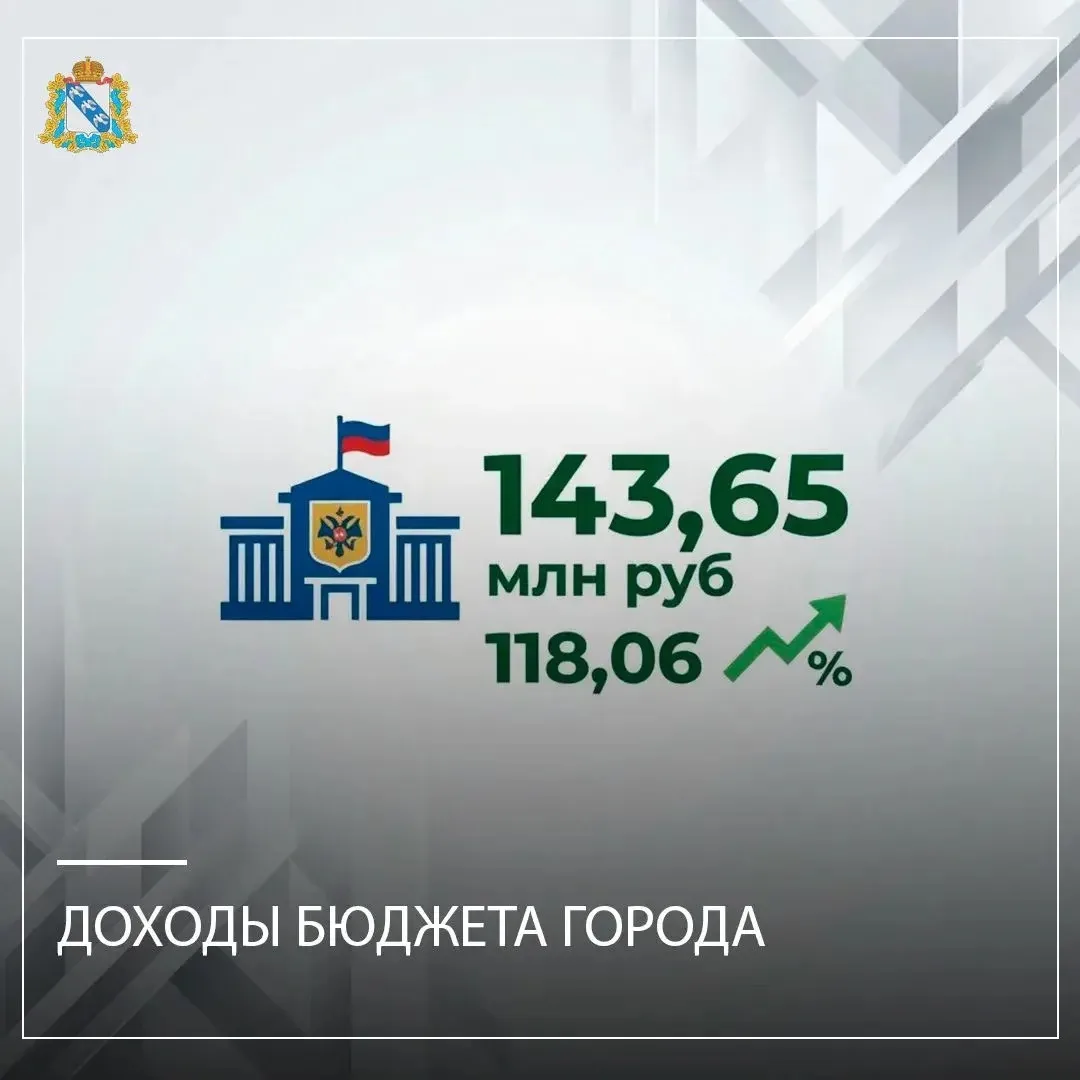 💰По состоянию на 01.07.2026г. доходы бюджета города Курска, администрируемые Министерством градостр