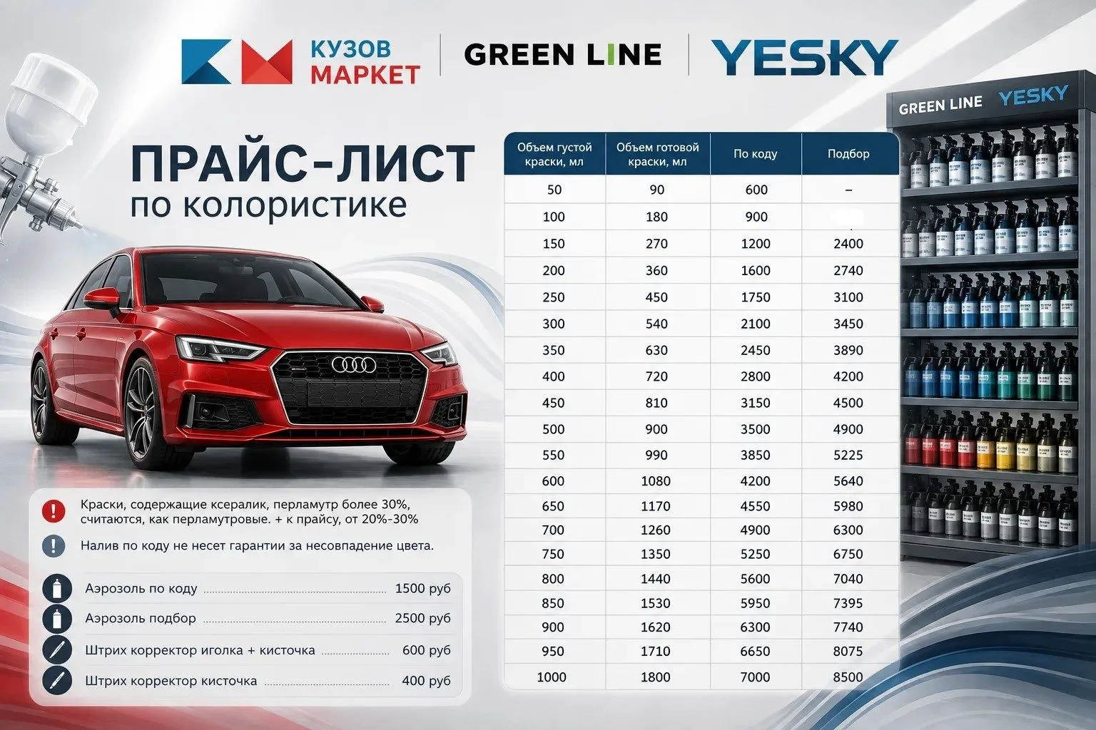 Внимание повышение цен
