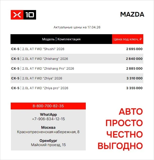 ПРАЙС | MAZDA CX-5
