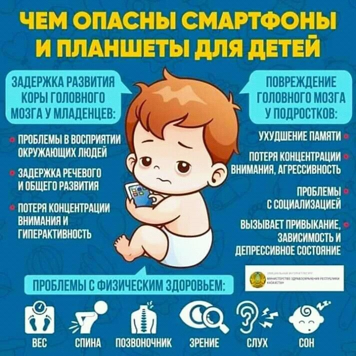 Чем опасны смартфоны и планшеты для детей?📱

Сегодня наша тема про гаджеты — про смартфоны и планше