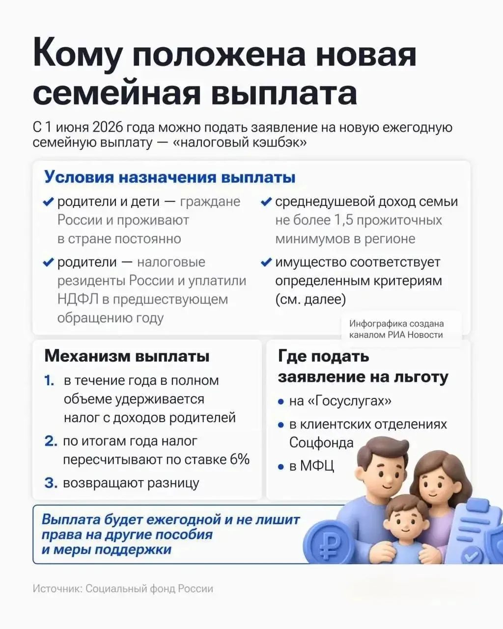 Семейная выплата от социального фонда, кому положена?