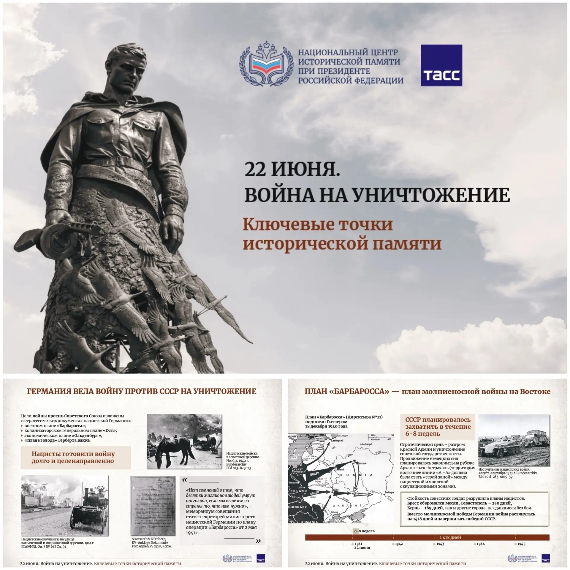«22 июня. Война на уничтожение. 
Ключевые точки исторической 
памяти»