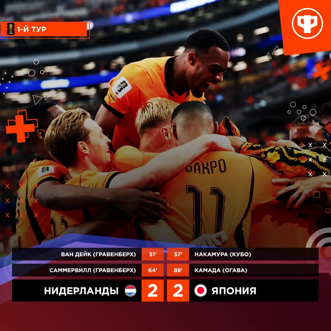 🤝 Япония в концовке вырвала ничью



👉🏼 Подпишись на канал