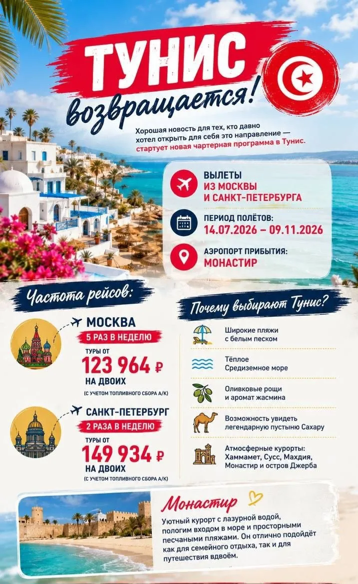 Друзья, я к вам с отличными новостями!