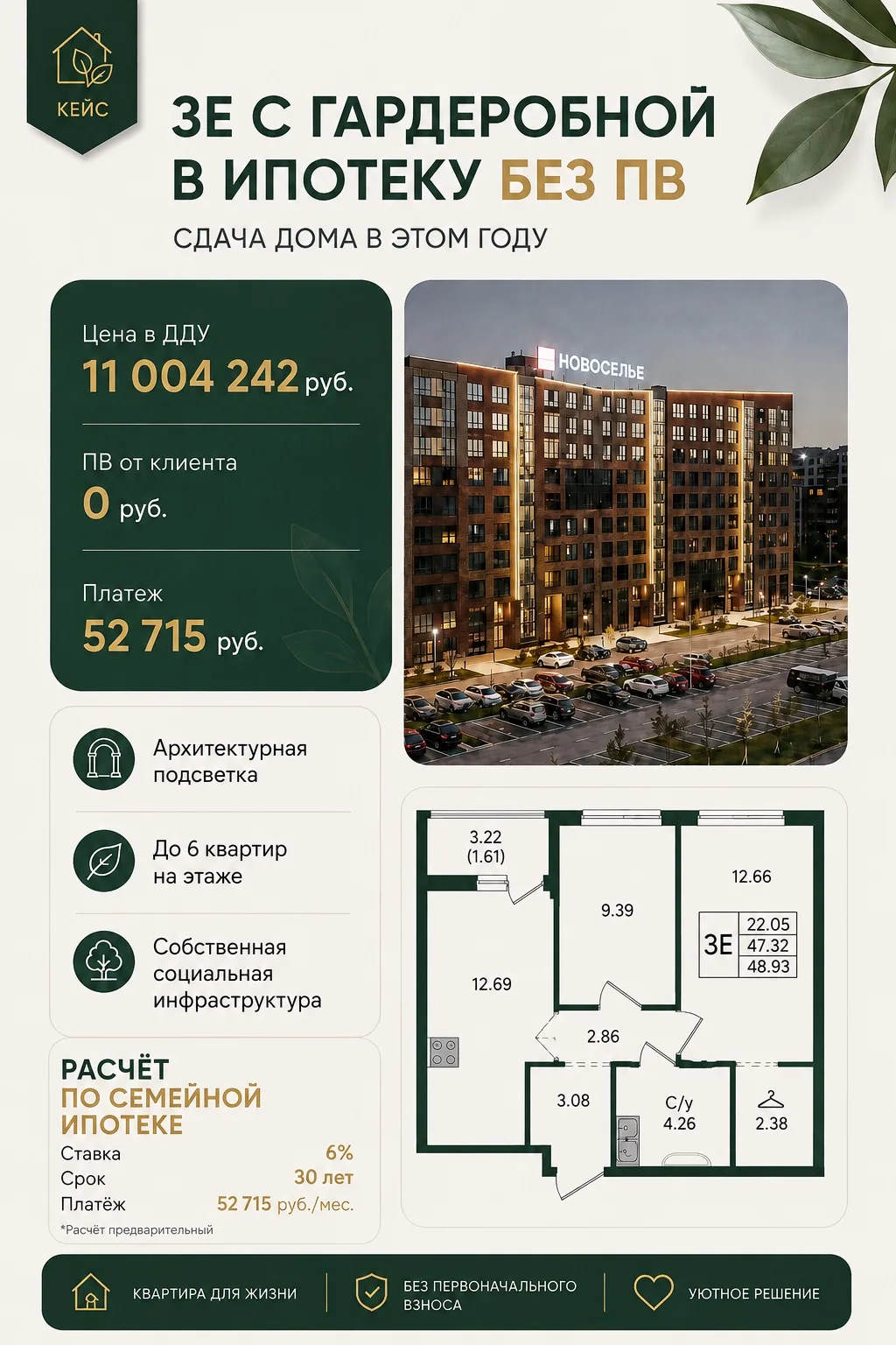 🏡 Откуда взять первоначальный взнос, если квартиру хочется купить уже сейчас?