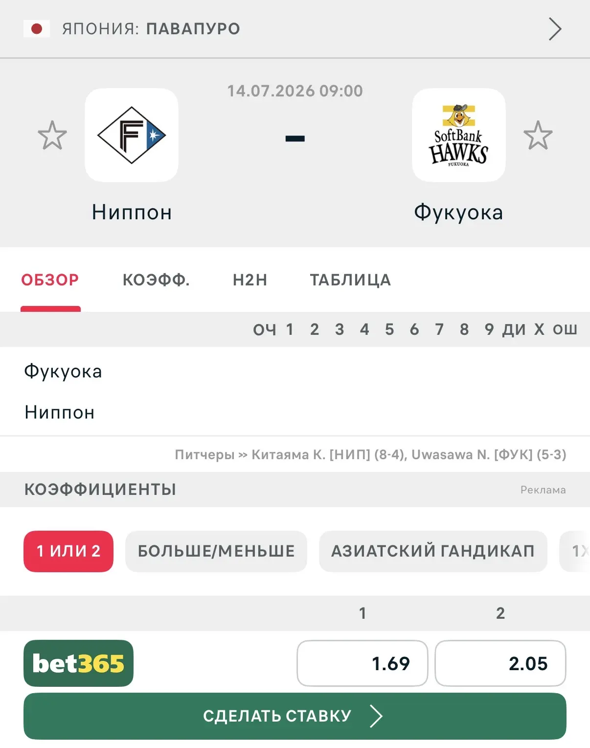 Бейсбол. Япония.