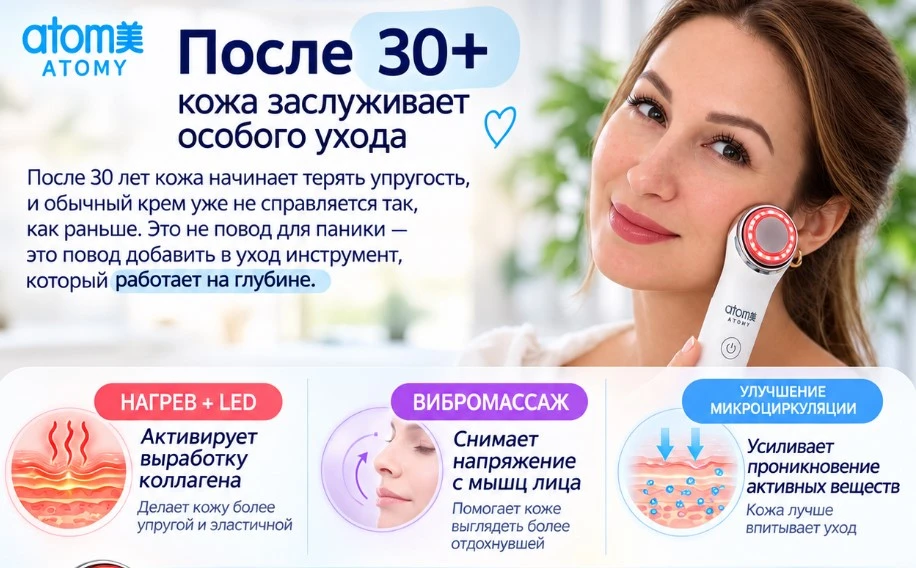Про возраст 30+